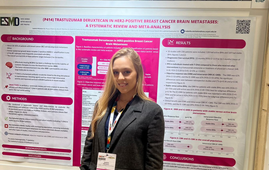 Estudante da Medicina UCPel apresenta resultados de pesquisas em revistas e Congresso de renome na Oncologia